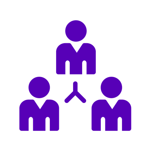 Why choose KPO Outsourcing - Customer Centric Support